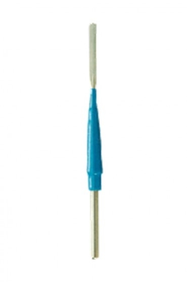 Insulated Electrodes