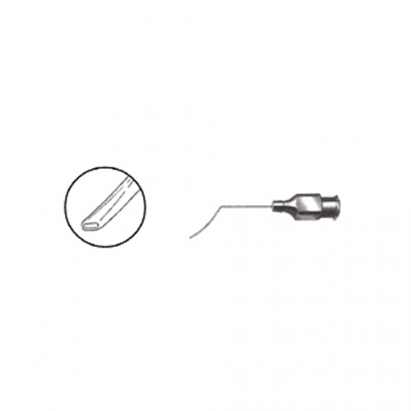 Nichamin Hydrodissection